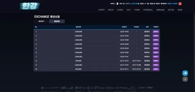 한강 먹튀사이트 확정