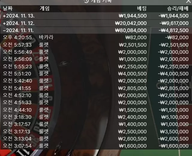 GO카지노 먹튀사이트 확정