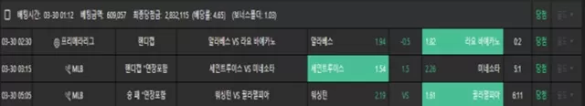 쿨벳 먹튀사이트 확정