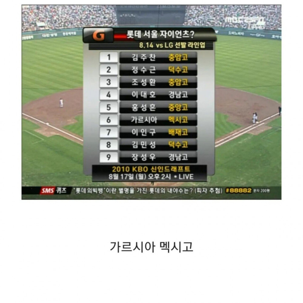 롯데자이언츠 외국인 선수 학력 위조 논란