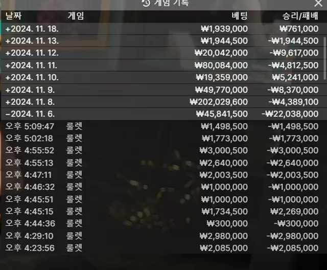 GO카지노 먹튀사이트 확정