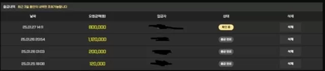 오로라 먹튀사이트 확정