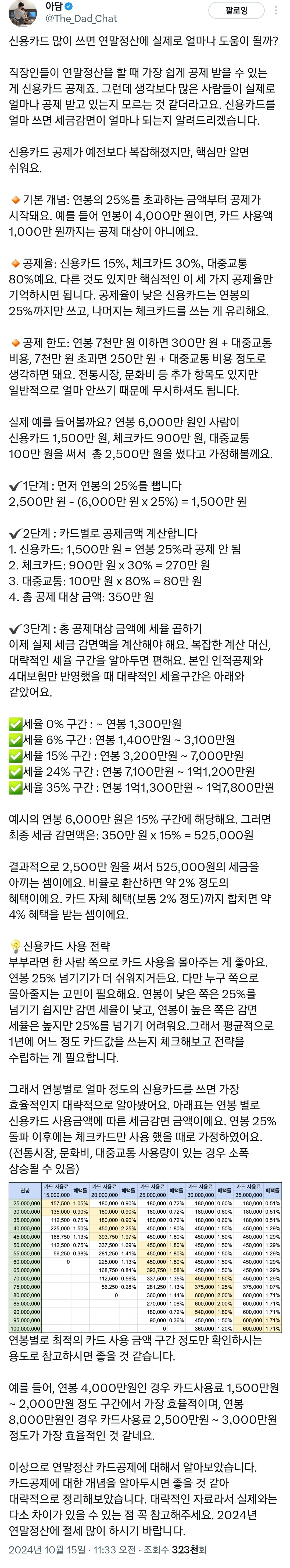 신용카드 많이 쓰면 연말 정산에 실제로 얼마나 도움이 될까?