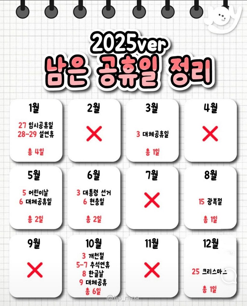 2025년도 남은 공휴일을 정리해 보면