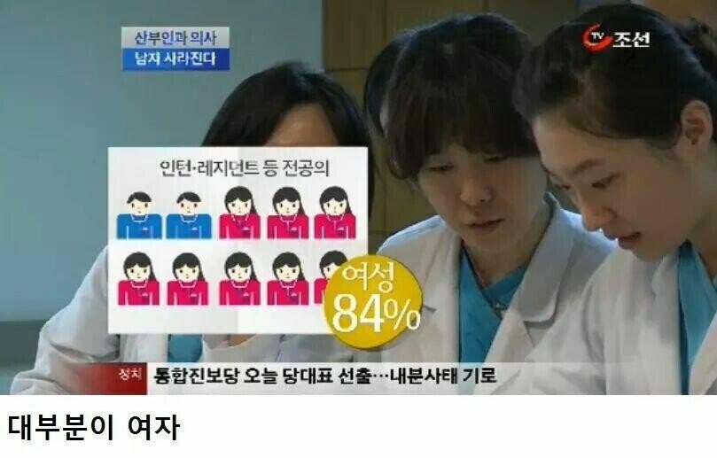 Internet_20220313_014118_2.jpeg 남자 산부인과 의사가 줄어든 결과 남자 산부인과 의사가 줄어든 결과 남자 산부인과 의사가 줄어든 결과 .jpg