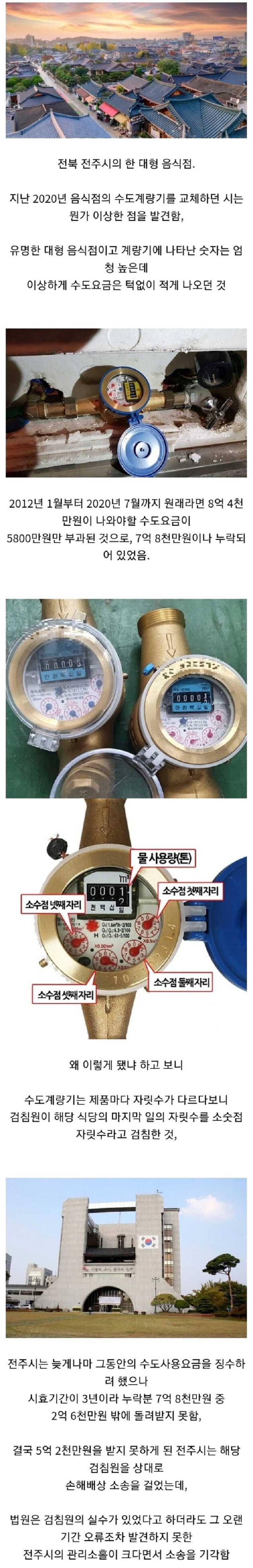 검친원 상대로 손해배상 소송? .... 레전드 수도세 사건