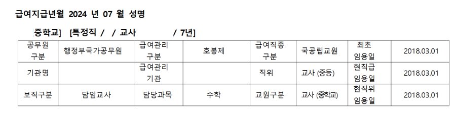 7년 차 여교사 월급 인증
