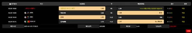 금은방 먹튀사이트 확정