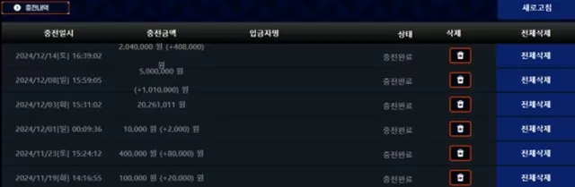 114 먹튀사이트 확정