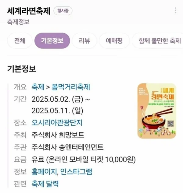 부산 세계라면축제가 망한 이유