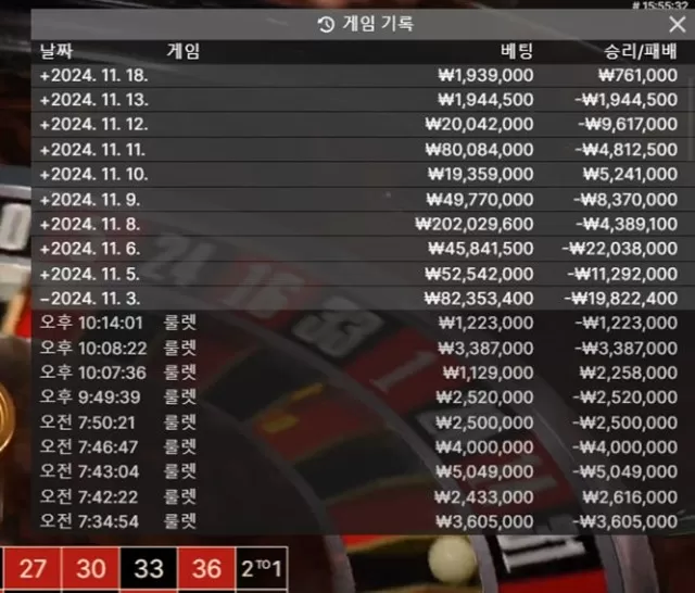 GO카지노 먹튀사이트 확정