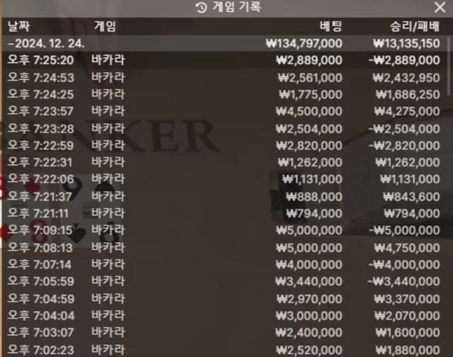 한강 먹튀사이트 확정