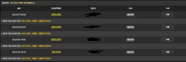 오로라 먹튀사이트 확정