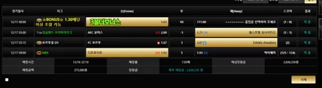 수라 먹튀사이트 확정