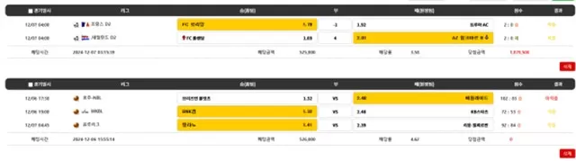 소울카지노 먹튀사이트 확정