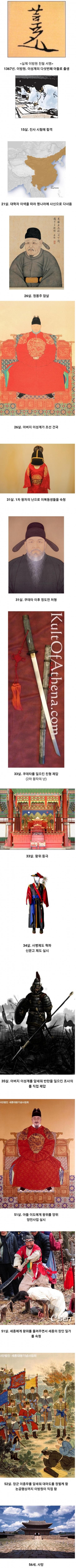 태종 이방원이 한국 사극 단골인 이유