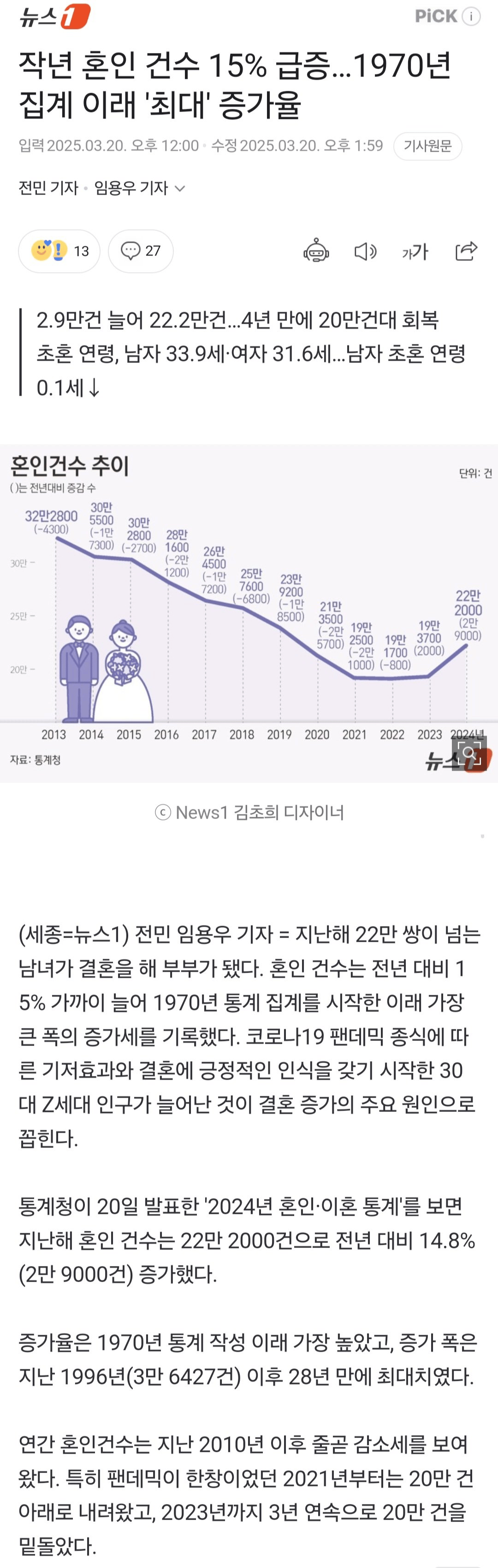 대한민국 결혼 시장 최신 현황