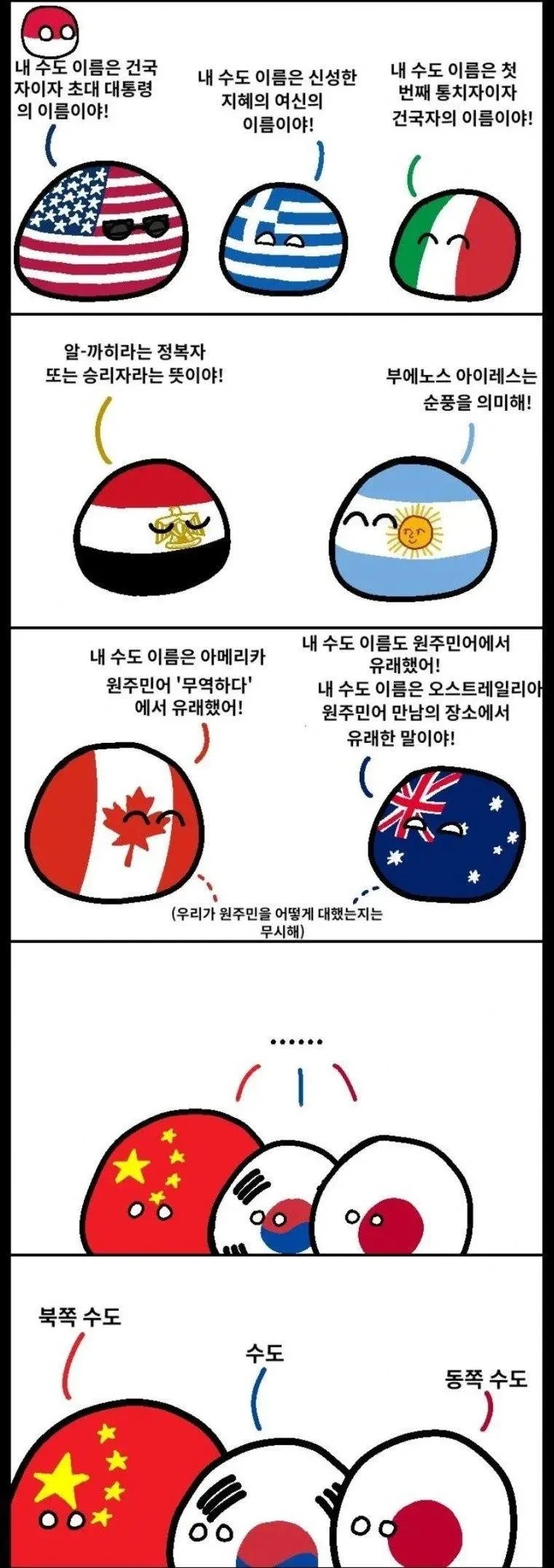 각 나라 별 수도 이름을 정하게 된 과정