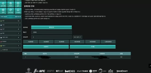 sns 먹튀사이트 확정